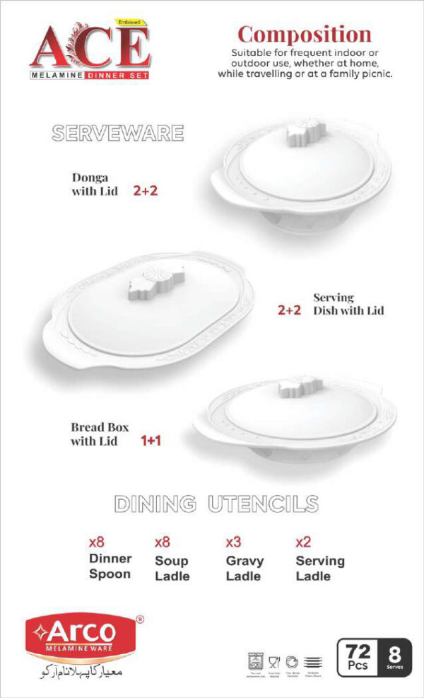Melamine Dinner Set | ACE Dinner Set (1) | Elegant, Durable, Heat-Resistant Plates & Bowls | Unbreakable, Lightweight, Premium Quality Dinnerware