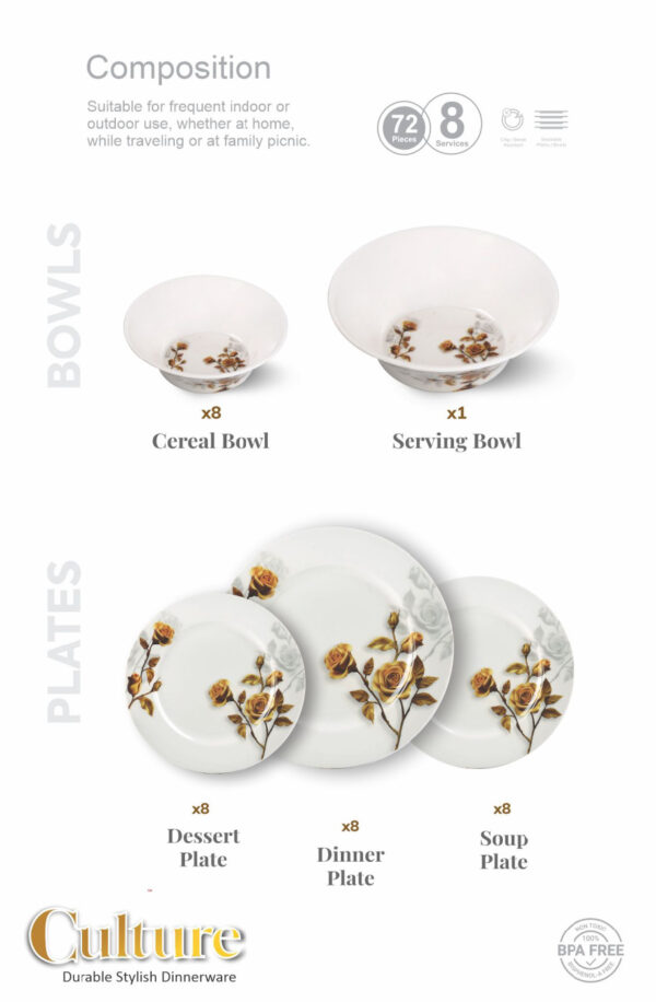 Melamine Dinner Set | Culture (C01) | Elegant, Durable, Heat-Resistant Plates & Bowls | Unbreakable, Lightweight, Premium Quality Dinnerware